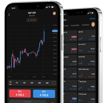 Mobile Trading Platform